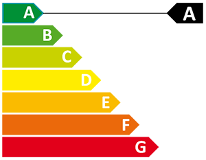 Calificacion Energetica A