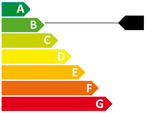 Energy Rating B